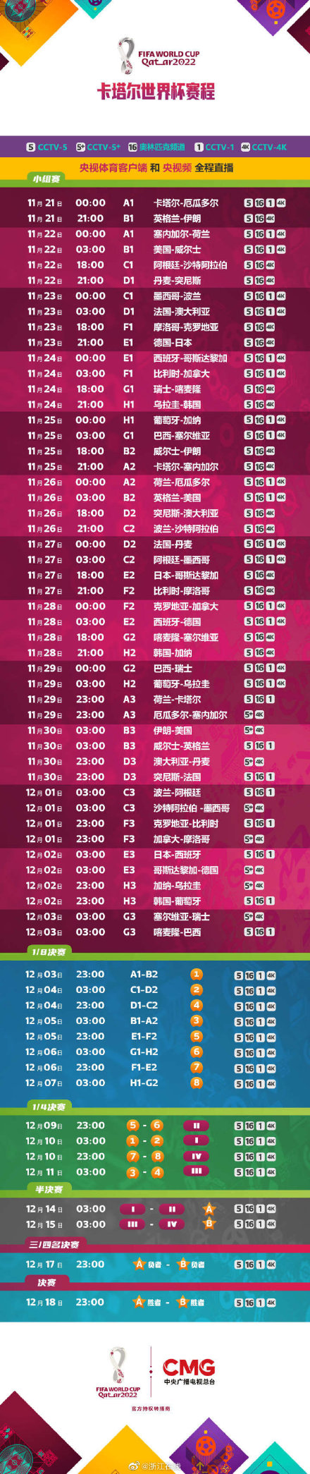卡塔尔世界杯赛程-干网站